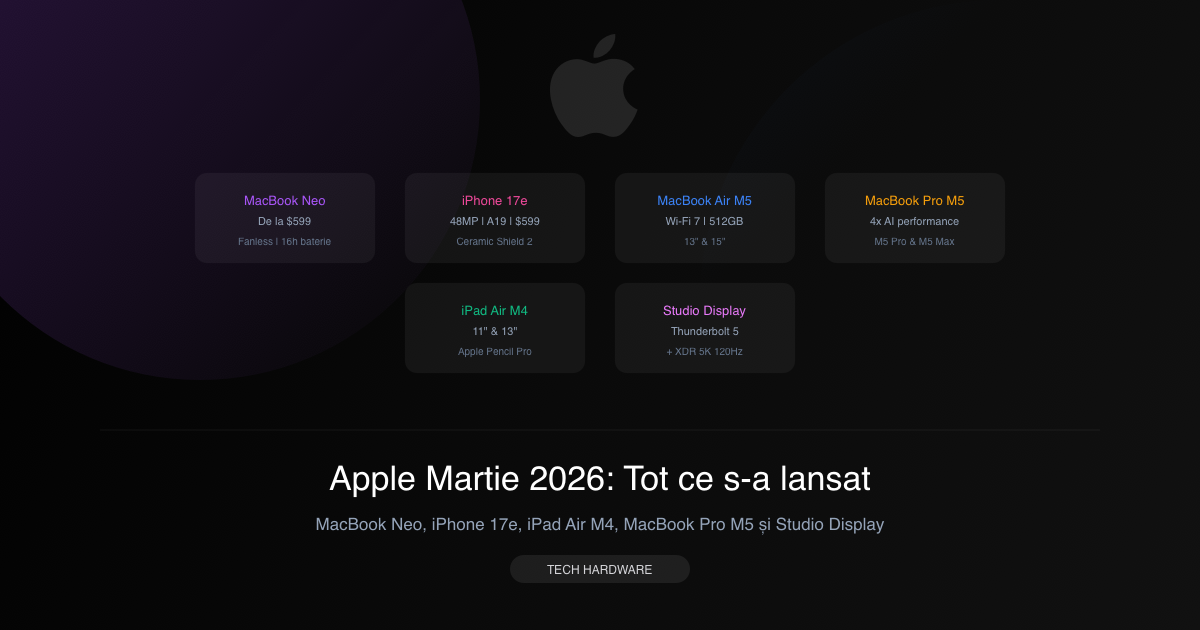 Apple Martie 2026: MacBook Neo la 599$, iPhone 17e, MacBook Pro M5 Max și tot ce s-a lansat