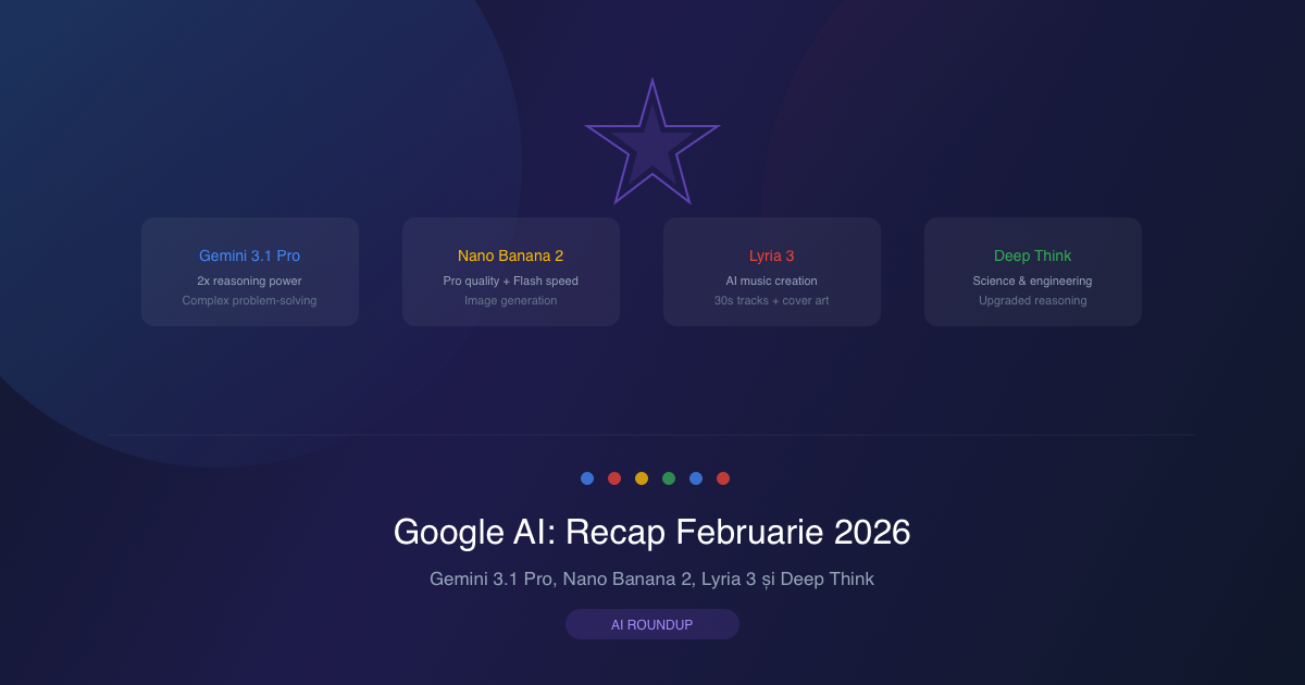 Google AI Recap Februarie 2026: Gemini 3.1 Pro, Nano Banana 2, Lyria 3 și Deep Think