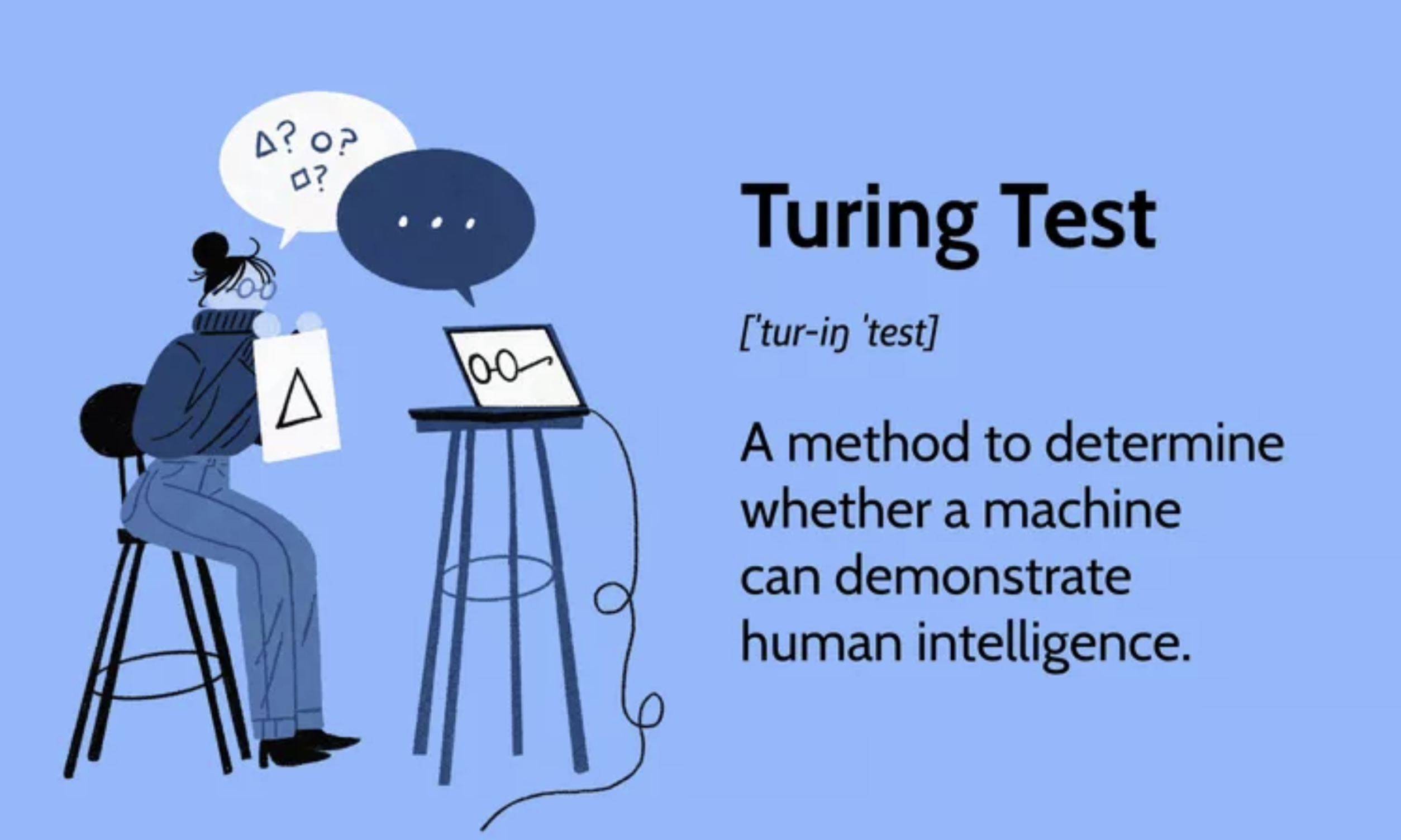 Inteligenta artificiala a trecut Testul Turing