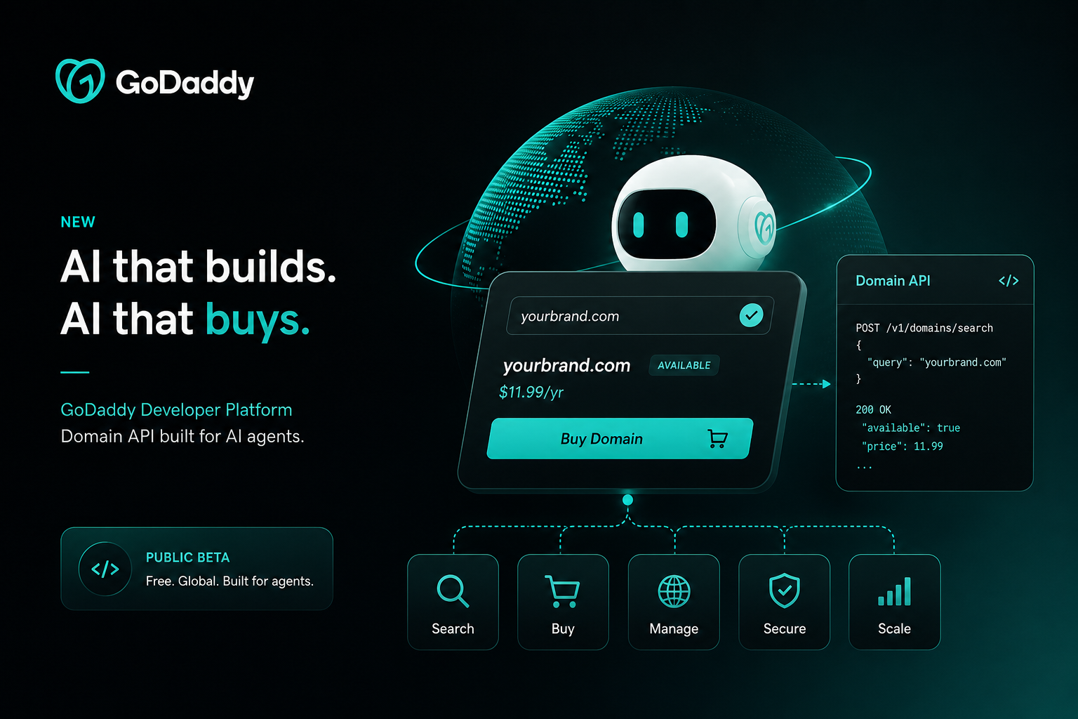 GoDaddy lasă agenții AI să cumpere domenii singuri. Ce înseamnă pentru cine își face site în România