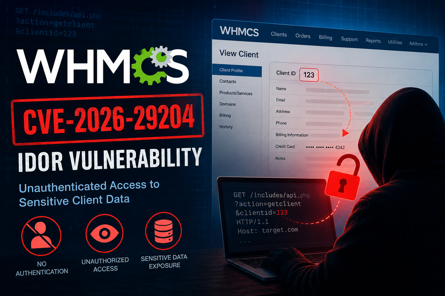 CVE-2026-29204 WHMCS: vulnerabilitate IDOR critică în Client Area