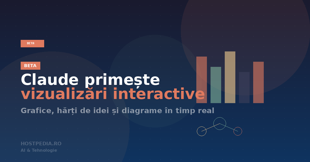 Claude primește vizualizări interactive în chat: grafice, diagrame și hărți de idei în timp real