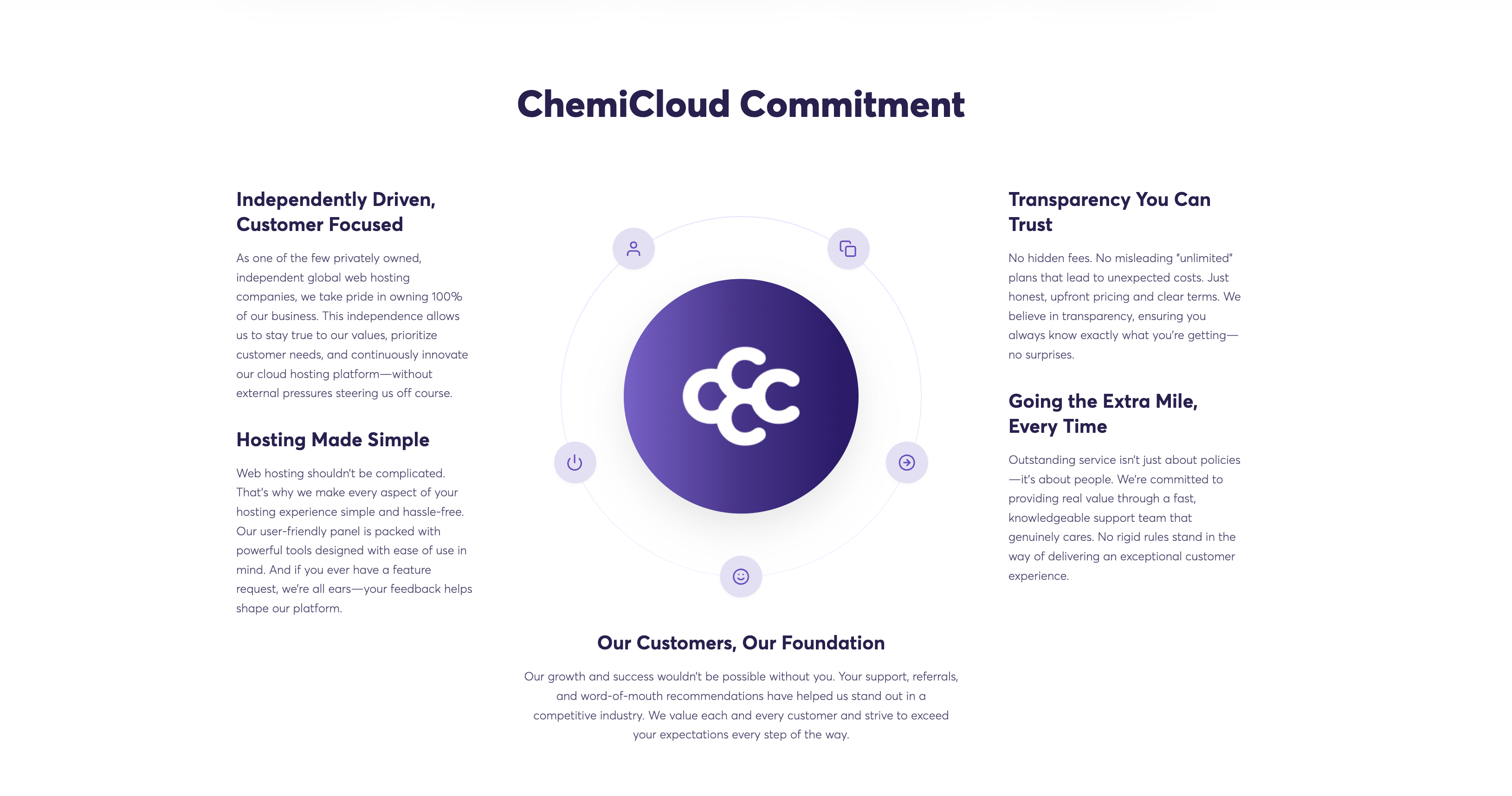 Interviu cu Dragoș Boroianu, Chief Business Officer la ChemiCloud