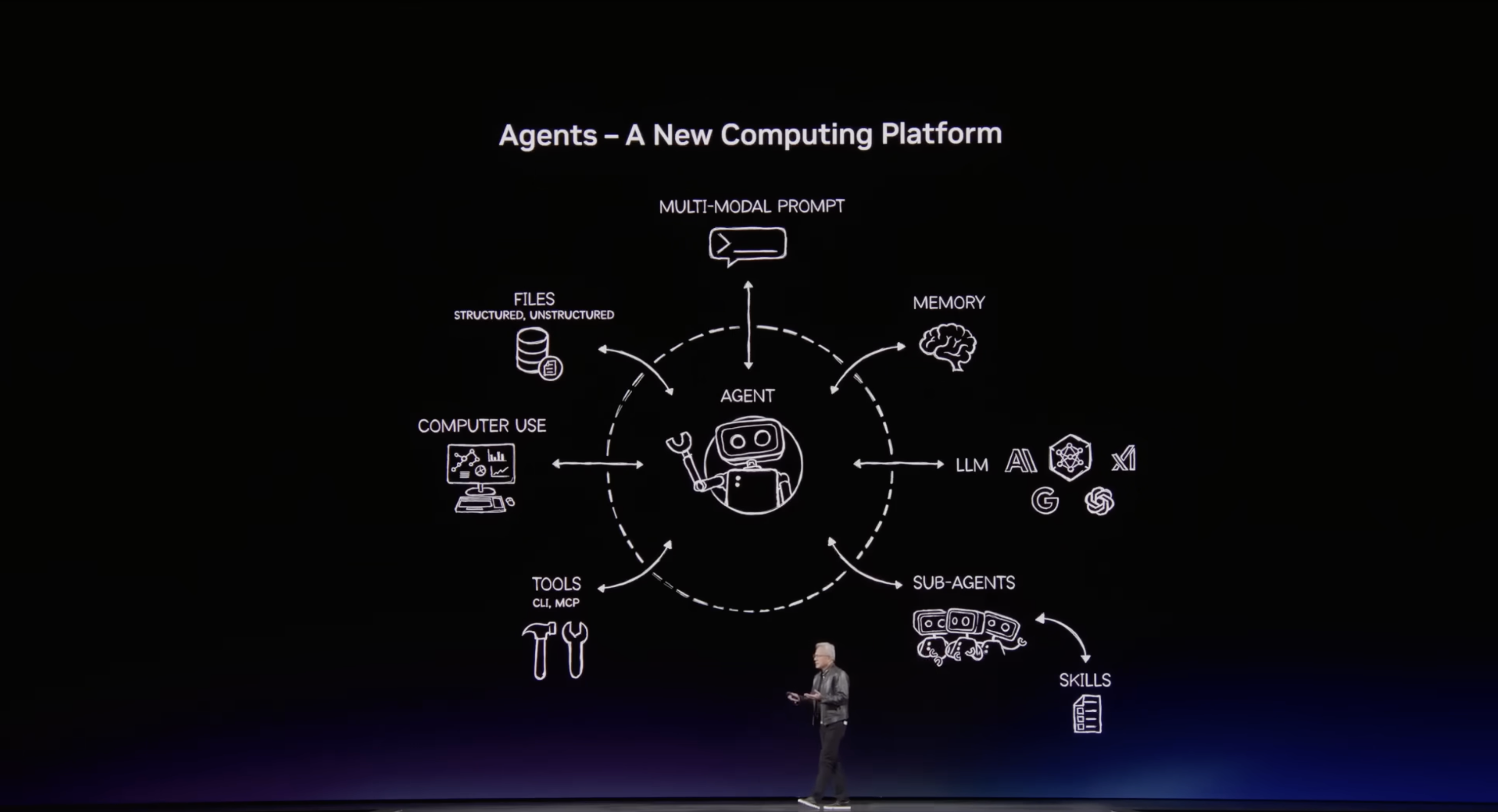 OpenClaw — Asistentul AI personal, open-source si gratuit, care a cucerit internetul